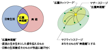 15c-nak-15c-01